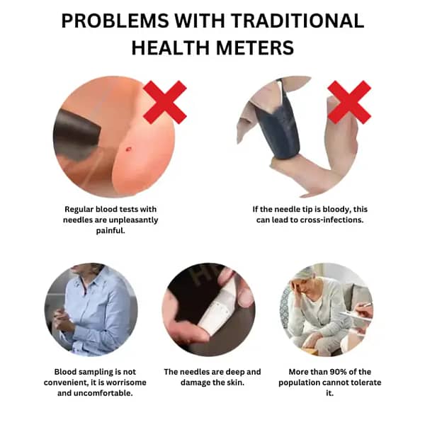QIAWI™ Non-Invasive Blood Glucose Meter