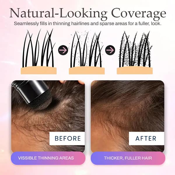 LBMLBM™ Hairline Powder | Shade powder to fill in your hairline