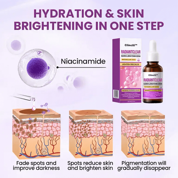 Clinclii™ Radiant Clear Blemish & Brightening Serum