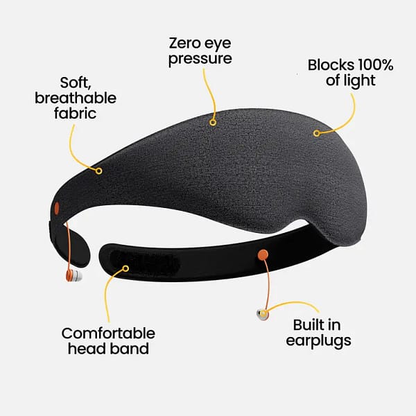 Deep Sleep Mask