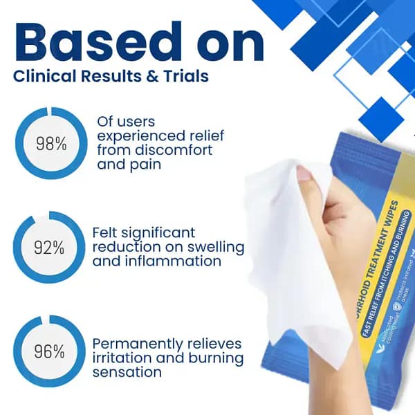 Cvreoz® Hemorrhoid Treatment Wipes