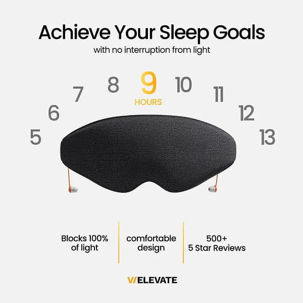 Deep Sleep Mask