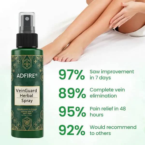 ADFIRE® VeinGuard Herbal Spray