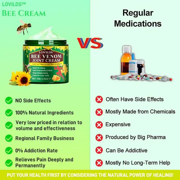 LOVILDS™ Bee Venom Joint Repair Cream