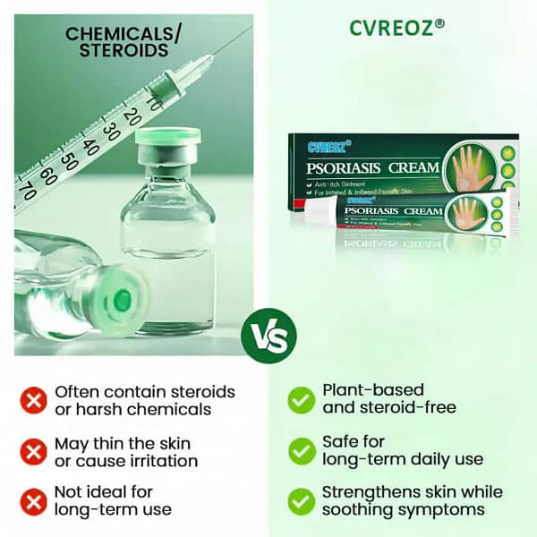 Cvreoz® Knotaway Psoriasis Cream