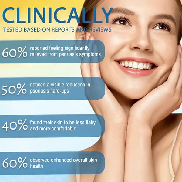 Croaie® PsoriasisCare Mellifera Venom Skin Healing Spray