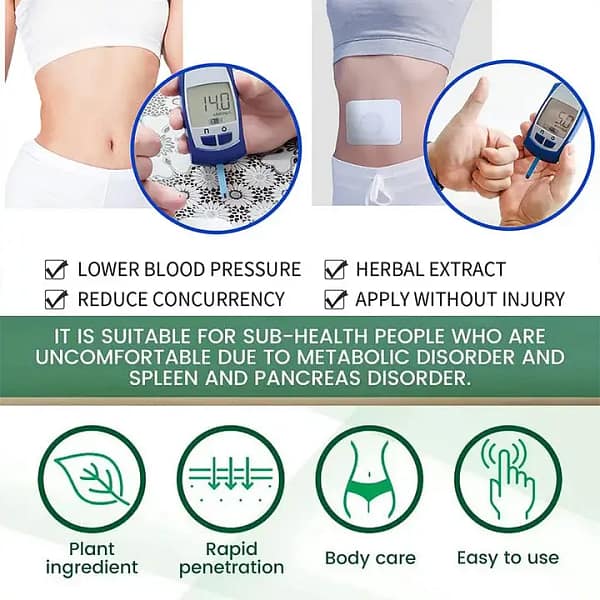 LAOZIK™ Diabetic – Blood Sugar Control Patch