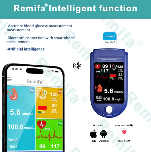 Remifa® GLUCOSENSE Non-Invasive Health Monitor