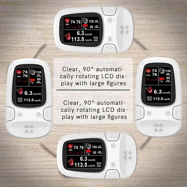 Tenowsy Develops Newly Launched Non-Invasive Smart Glucose Meter