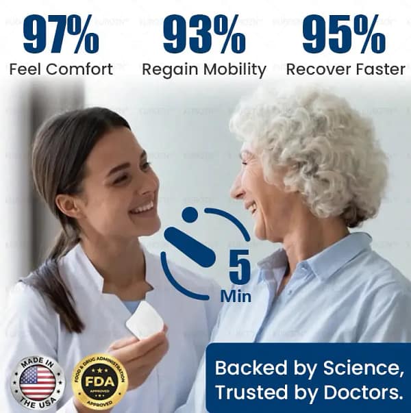 KUBOZN® Joint Relief MicroPatch – Fast Soothing for Knee Pain