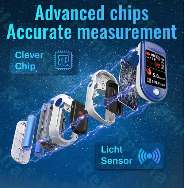 Remifa® GLUCOSENSE Non-Invasive Health Monitor