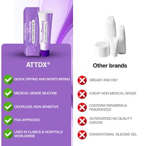 ATTDX® RevivaDerma Face & Body Scar Gel