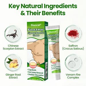 Biancat® KnotAway Lipoma Removal Cream
