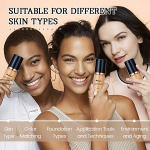 Biancat™ Flawless All-Day SerumBiancat™ Flawless All-Day Serum Foundation Foundation