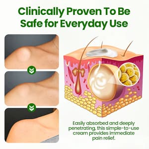 Biancat® KnotAway Lipoma Removal Cream