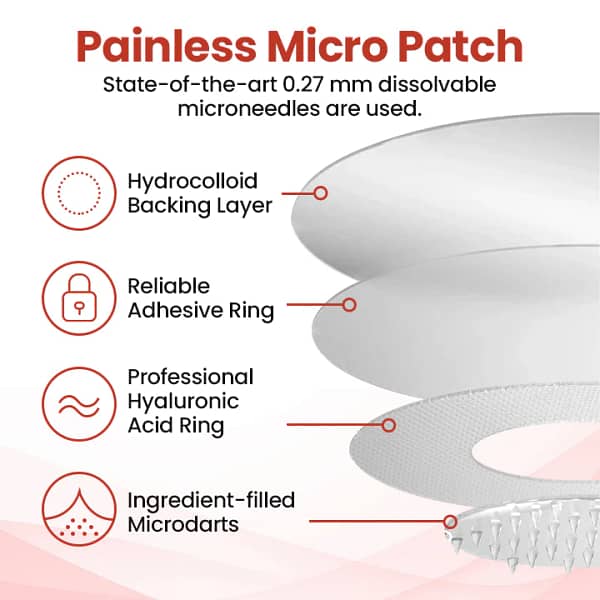 Biancat® TagDrop Painless Micro Patch