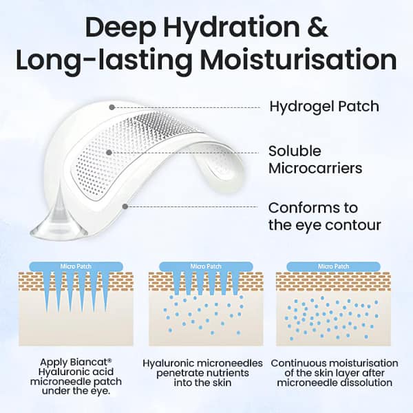 Biancat® Hyaluronic acid microneedle patch