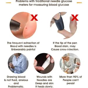 Glucose Sensor Monitor – No Finger Pricks. No Pain.