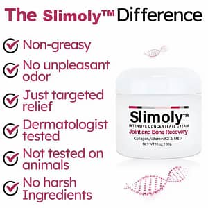 Slimoly™ Joint and Bone Recovery Cream