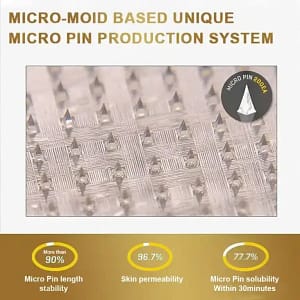 ADFIRE® Tirzepatide Slimming Patch | Advanced Nano Tech