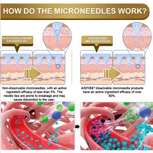 ADFIRE® Tirzepatide Slimming Patch | Advanced Nano Tech
