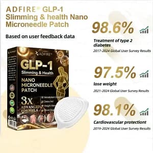 ADFIRE® Tirzepatide Slimming Patch | Advanced Nano Tech