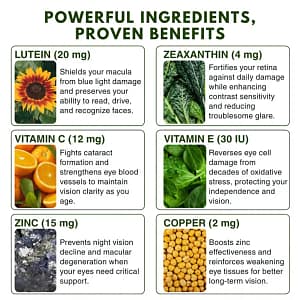 Zooone™ Advanced Eye Shield Capsules