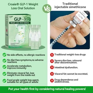 Croaie®️ GLP-1 weight loss oral solution, solving problems