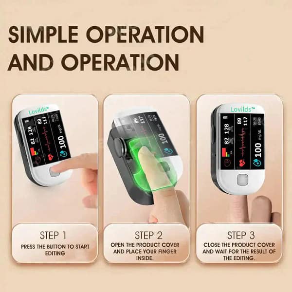Glucose Sensor Monitor – No Finger Pricks. No Pain.