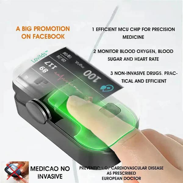 Glucose Sensor Monitor – No Finger Pricks. No Pain.