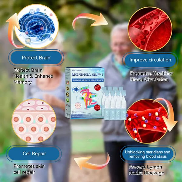CROAIE® GLP-1 Oral Solution