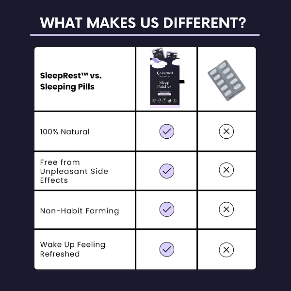 SleepRest™ Patches | The Most Natural Alternative to Sleeping Pills & Melatonin