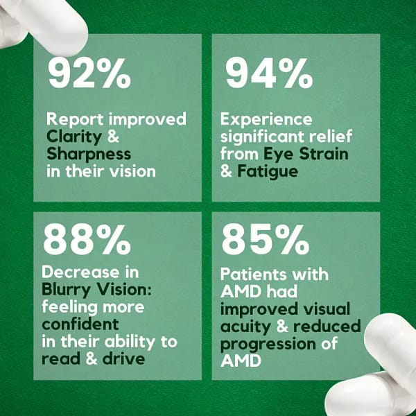 Zooone™ Advanced Eye Shield Capsules