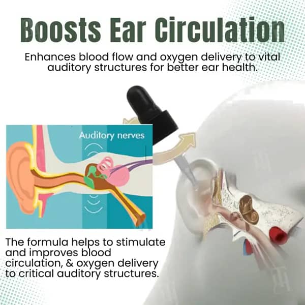 AEXZR® Hearback Ear Care Drops