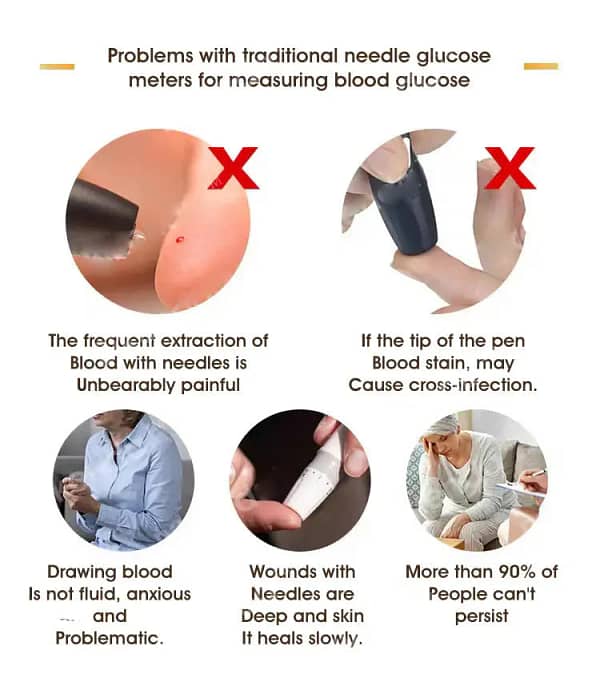 Glucose Sensor Monitor – No Finger Pricks. No Pain.