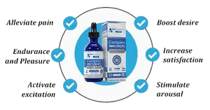 NexusBio Labs Complex Men’s Drops