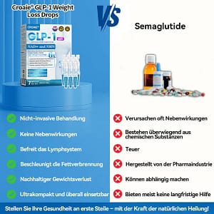 Croaie® GLP-1 & NAD+ Slimming Support Drops