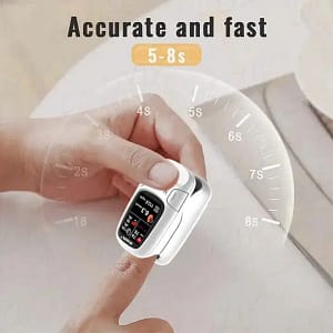 ROSOPL™ Develops Newly Launched Non-Invasive Smart Glucose Meter