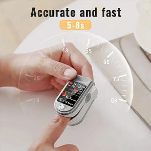 CASELAST™ MULTI-USE Non-Invasive Laser Meter
