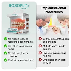 ROSOPL™ Advanced Customized Full Denture Set