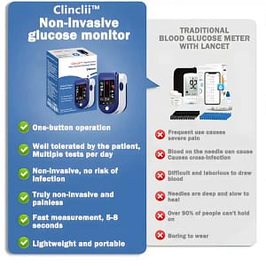 Clinclii™ High Precision Non-Invasive Blood Glucose Meter