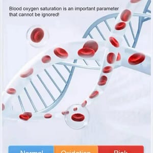 Neslemy™ Advanced Non-Invasive GlucoseMonitor-99.9% Accuracy + Exclusive Gift