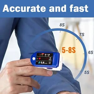 Clinclii™ High Precision Non-Invasive Blood Glucose Meter
