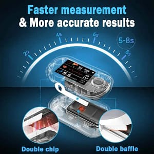 Clinclii™ High Precision Non-Invasive Blood Glucose Meter