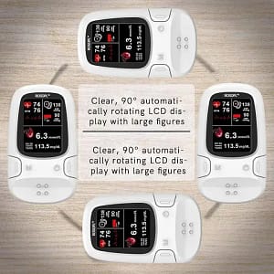 ROSOPL™ Develops Newly Launched Non-Invasive Smart Glucose Meter