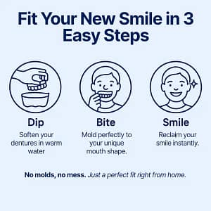 NESLEMY™ Custom-Fit Functional Dentures