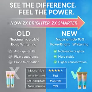 Newyuo® Nicotinamide Toothpaste New upgrade
