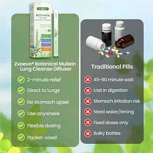 Zvoevo® Botanical Mullein Lung Cleanse Diffuser