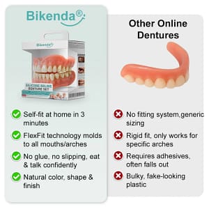 Bikenda® Advanced Customized Full Denture Set