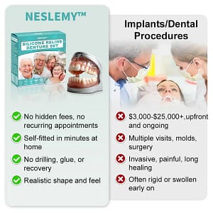 NESLEMY™ Advanced Customized Full Denture Set